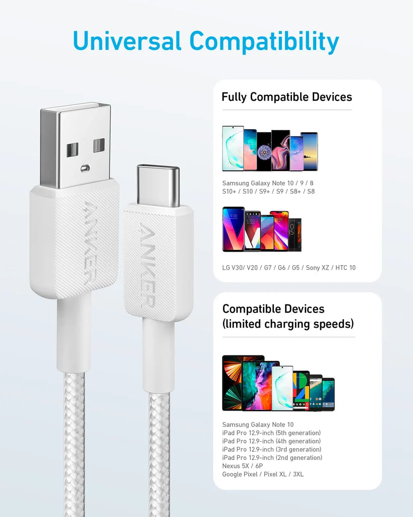 ANKER 322 BRAIDED USB-A TO USB-C 10’ CABLE - WHITE (1108243) (MSRP $39.99)