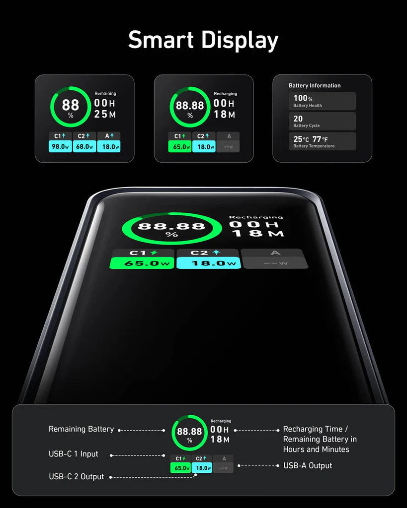 Anker Prime 20K mAh 200W 3-Port Power Bank - Black (1107805)