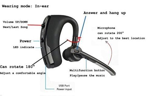 uPlus V8 Triumph Bluetooth Wireless Headset Stereo Headphone Earphone Sport Handfree - Black (1102735)